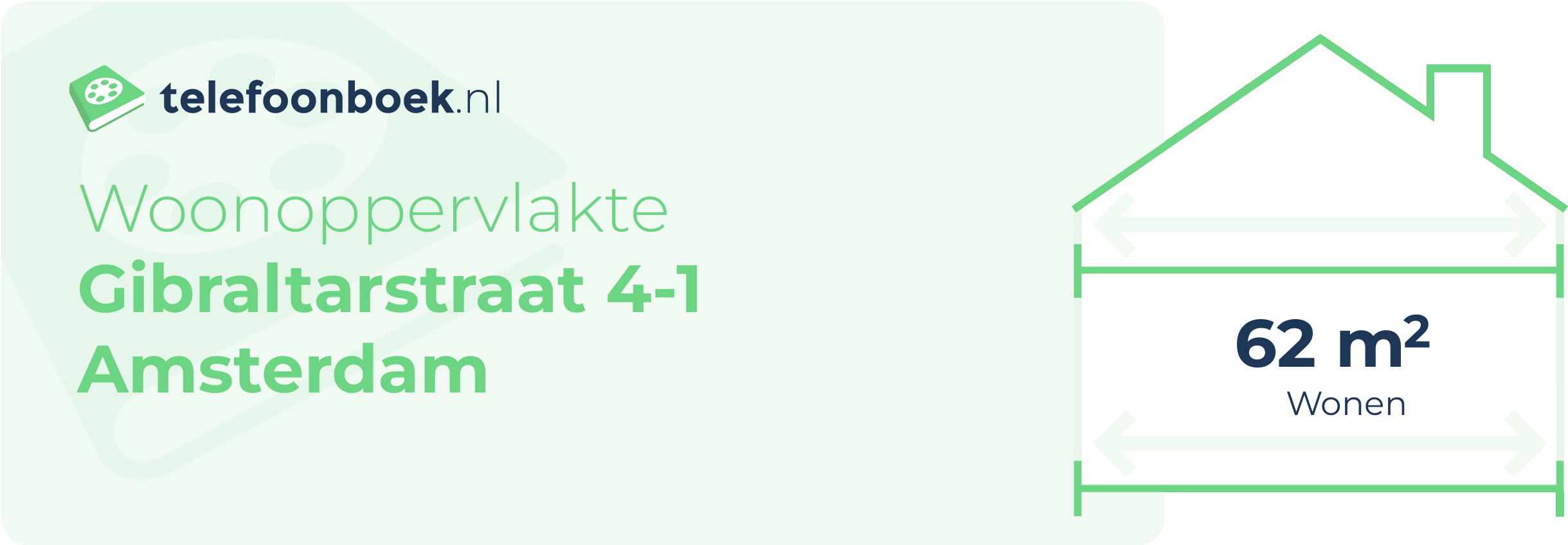 Woonoppervlakte Gibraltarstraat 4-1 Amsterdam