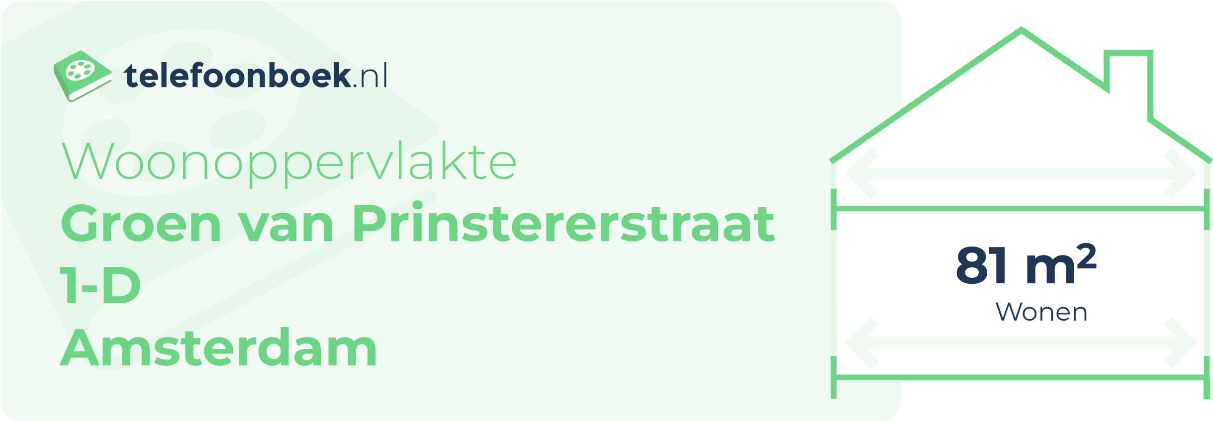 Woonoppervlakte Groen Van Prinstererstraat 1-D Amsterdam