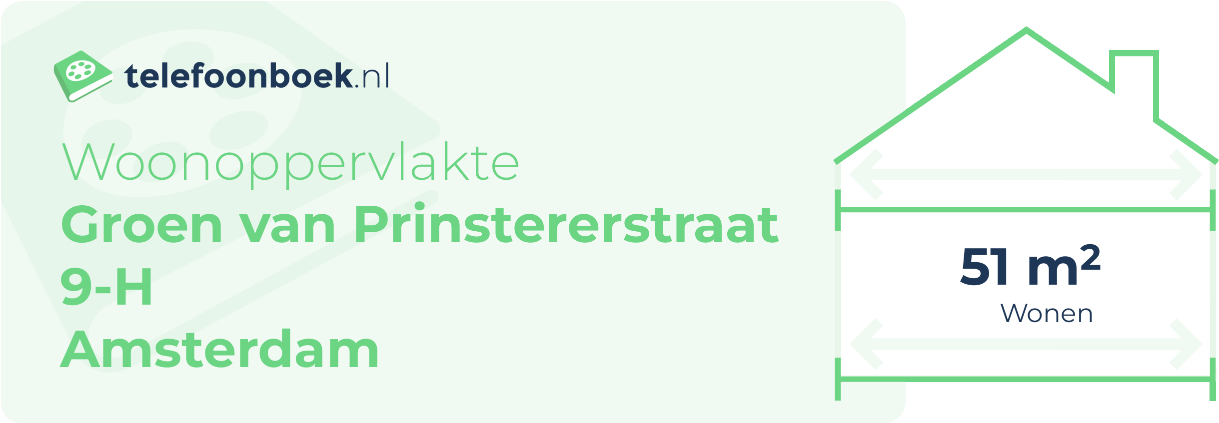 Woonoppervlakte Groen Van Prinstererstraat 9-H Amsterdam