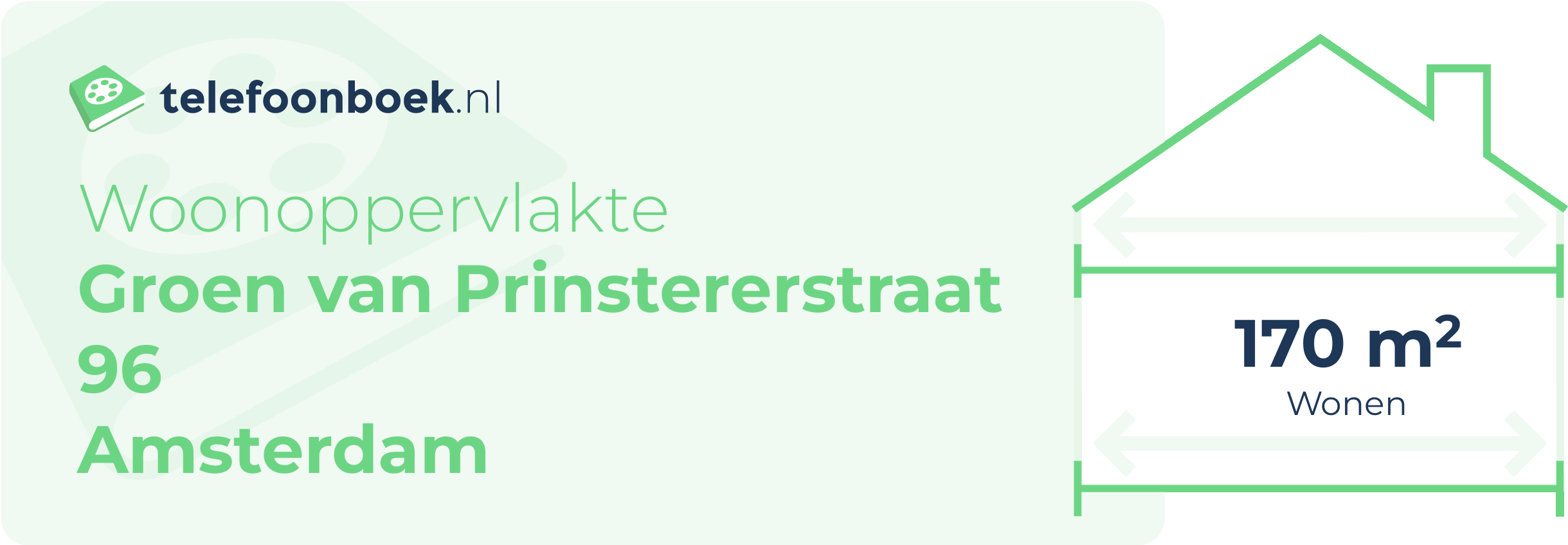 Woonoppervlakte Groen Van Prinstererstraat 96 Amsterdam