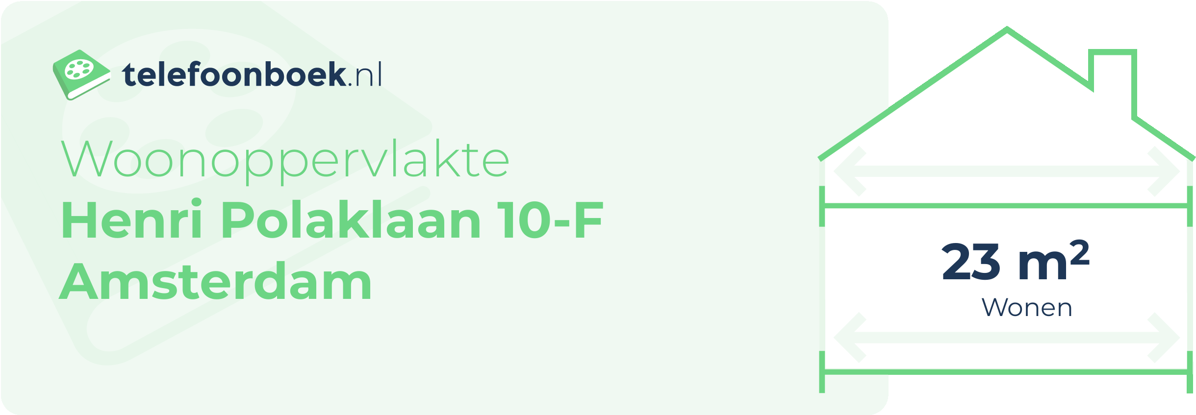 Woonoppervlakte Henri Polaklaan 10-F Amsterdam