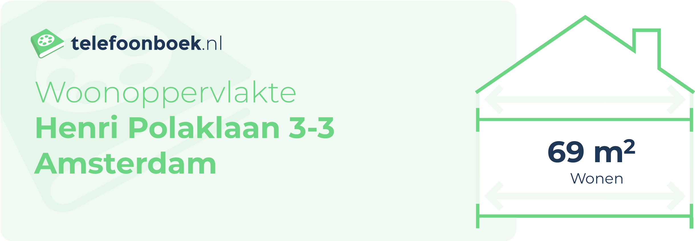 Woonoppervlakte Henri Polaklaan 3-3 Amsterdam