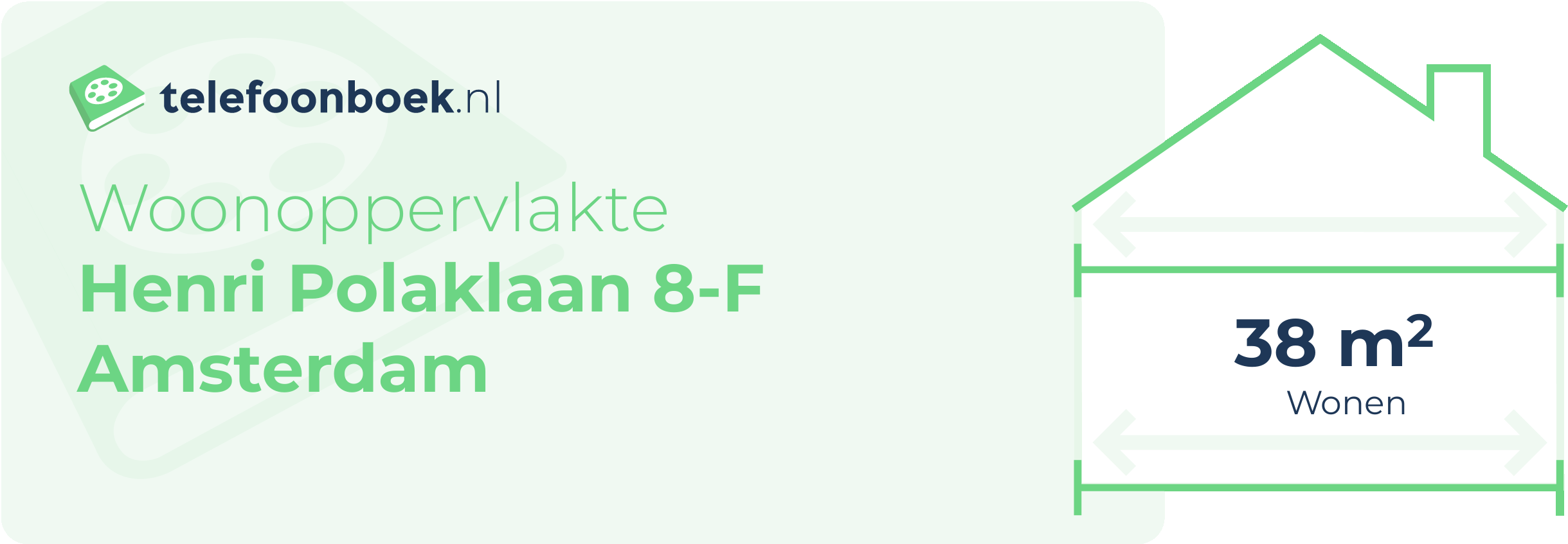 Woonoppervlakte Henri Polaklaan 8-F Amsterdam