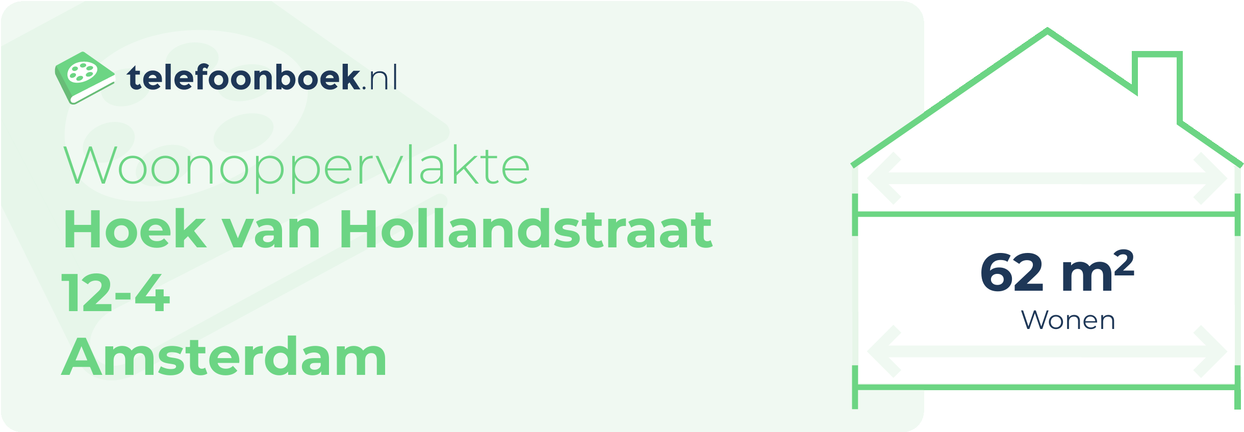 Woonoppervlakte Hoek Van Hollandstraat 12-4 Amsterdam