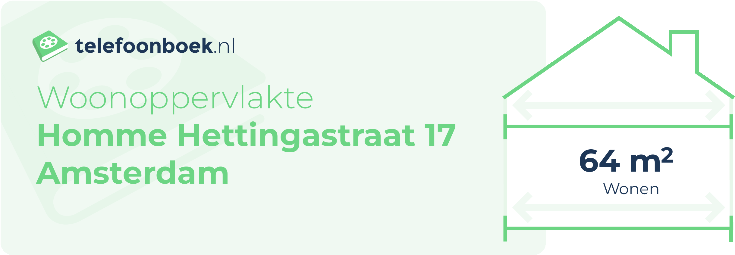 Woonoppervlakte Homme Hettingastraat 17 Amsterdam