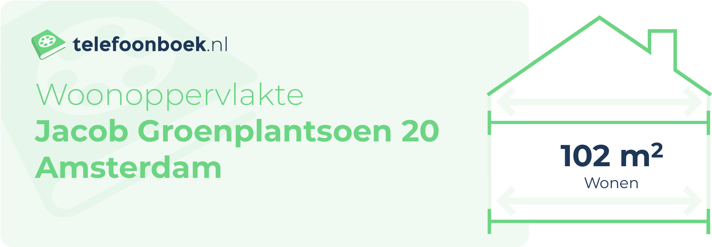 Woonoppervlakte Jacob Groenplantsoen 20 Amsterdam