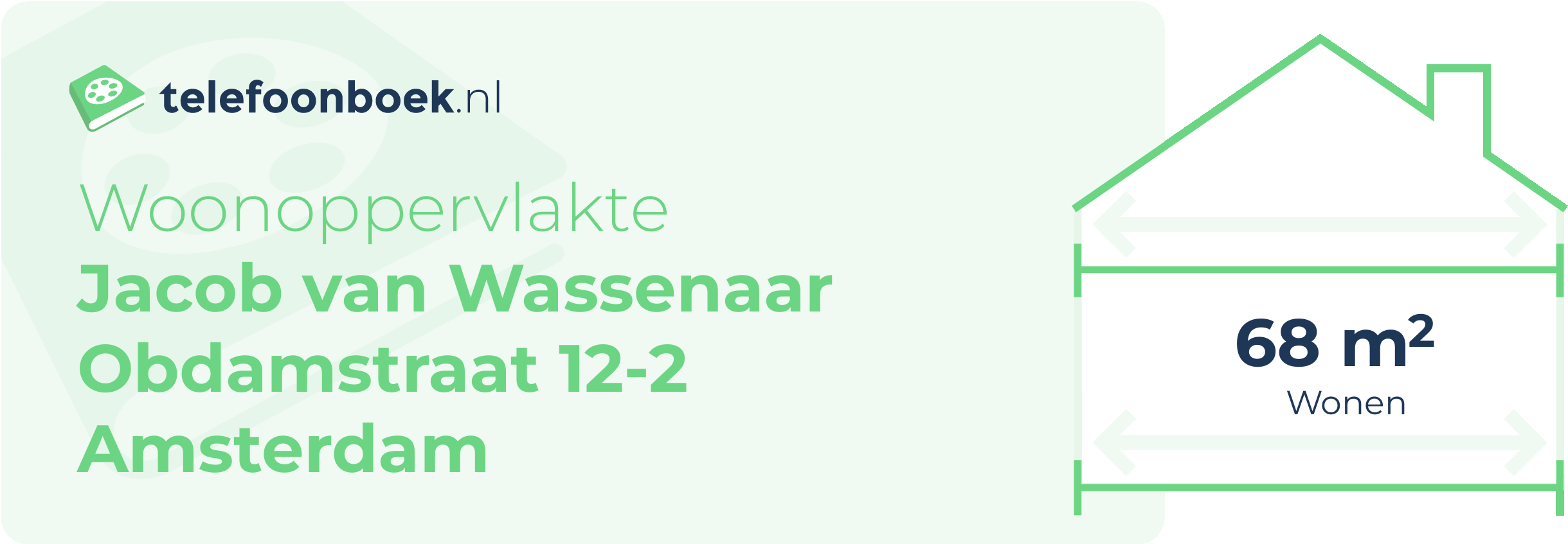 Woonoppervlakte Jacob Van Wassenaar Obdamstraat 12-2 Amsterdam