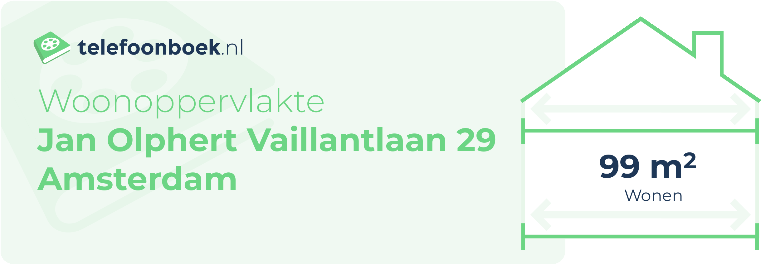 Woonoppervlakte Jan Olphert Vaillantlaan 29 Amsterdam