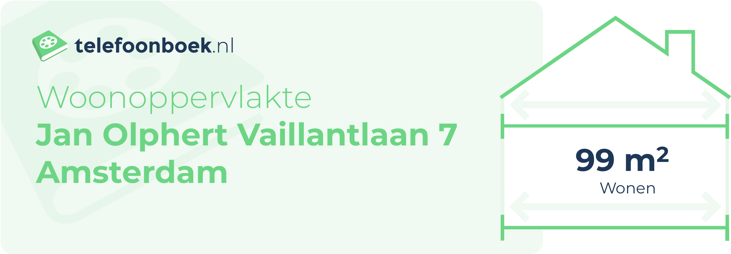 Woonoppervlakte Jan Olphert Vaillantlaan 7 Amsterdam