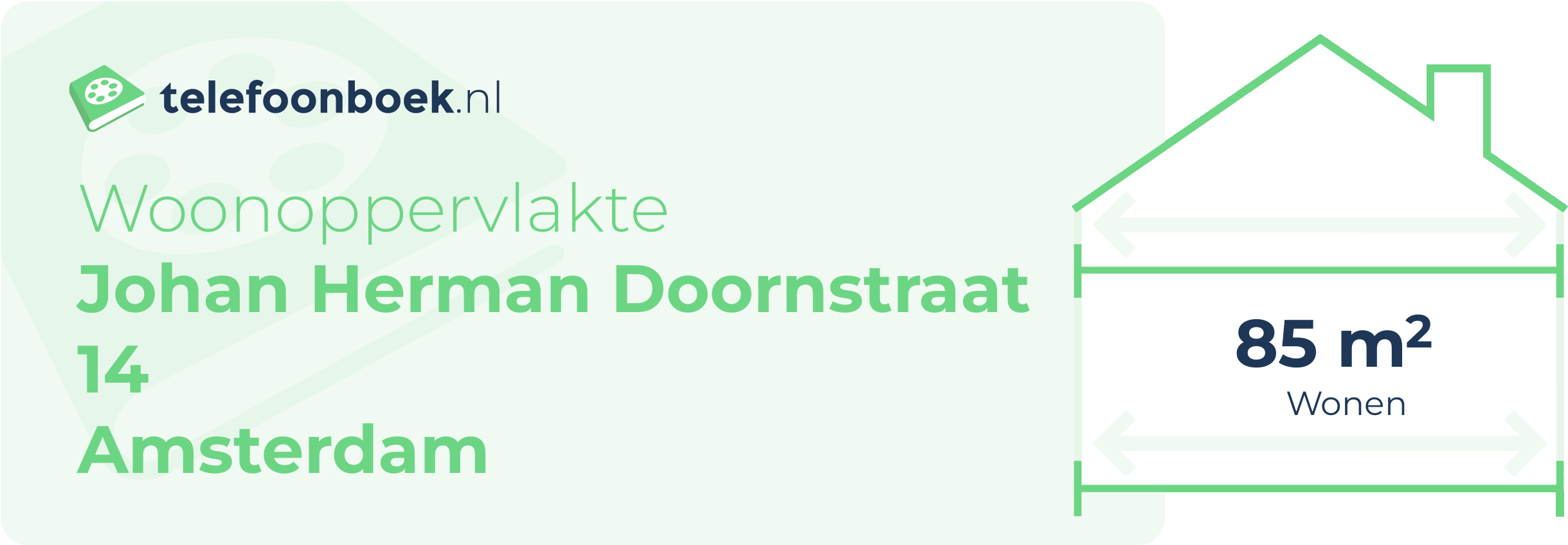 Woonoppervlakte Johan Herman Doornstraat 14 Amsterdam