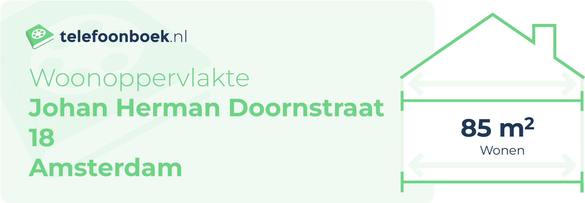 Woonoppervlakte Johan Herman Doornstraat 18 Amsterdam