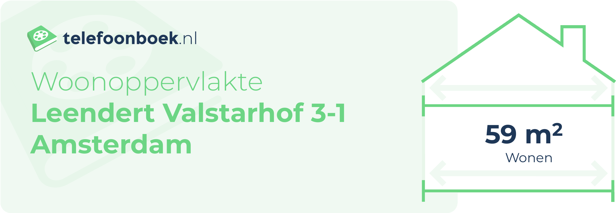 Woonoppervlakte Leendert Valstarhof 3-1 Amsterdam