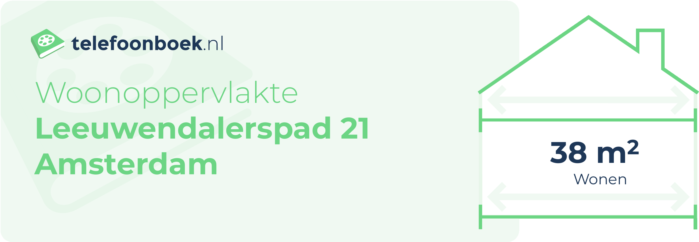 Woonoppervlakte Leeuwendalerspad 21 Amsterdam