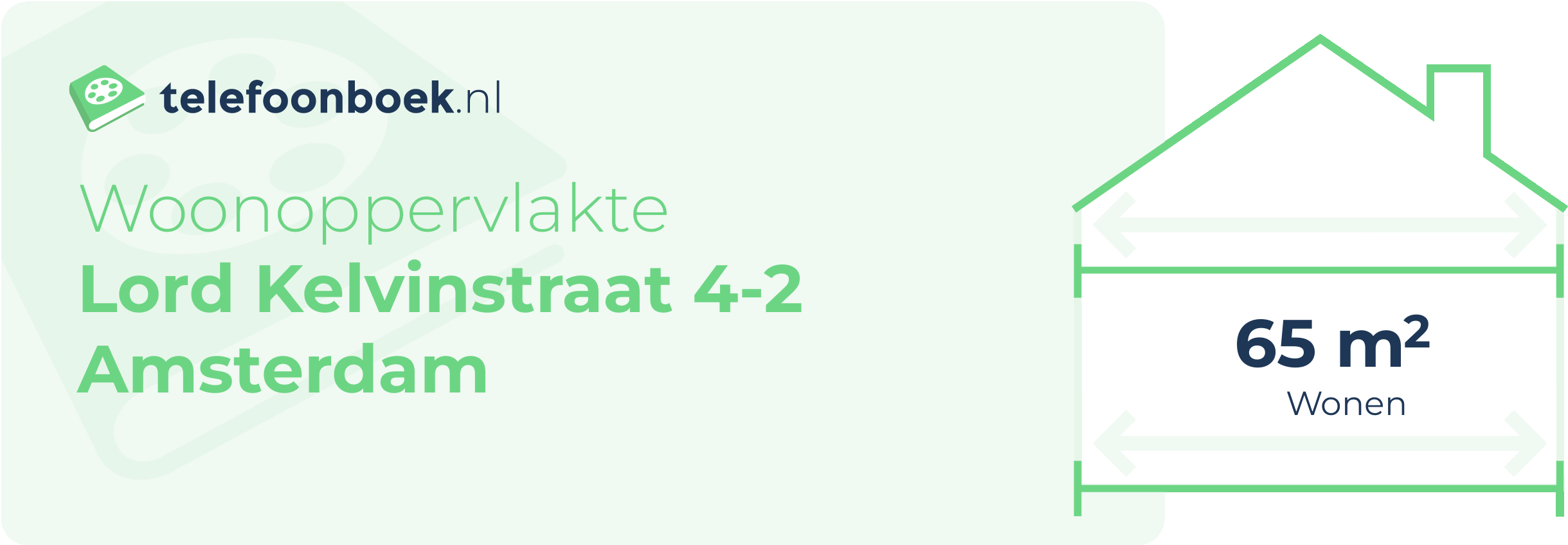 Woonoppervlakte Lord Kelvinstraat 4-2 Amsterdam