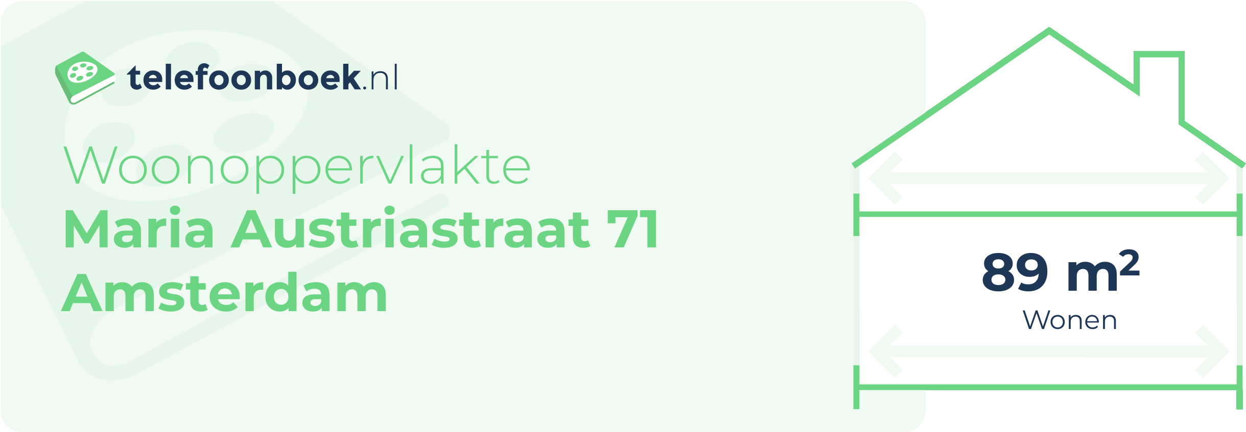 Woonoppervlakte Maria Austriastraat 71 Amsterdam