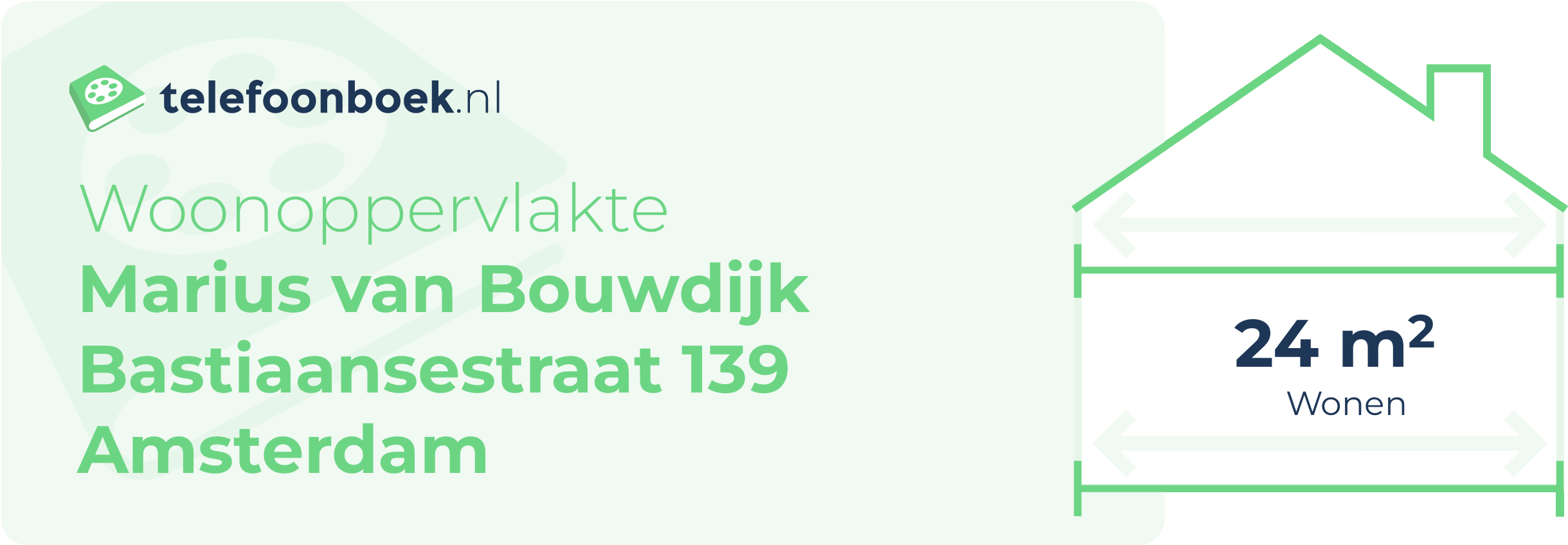 Woonoppervlakte Marius Van Bouwdijk Bastiaansestraat 139 Amsterdam