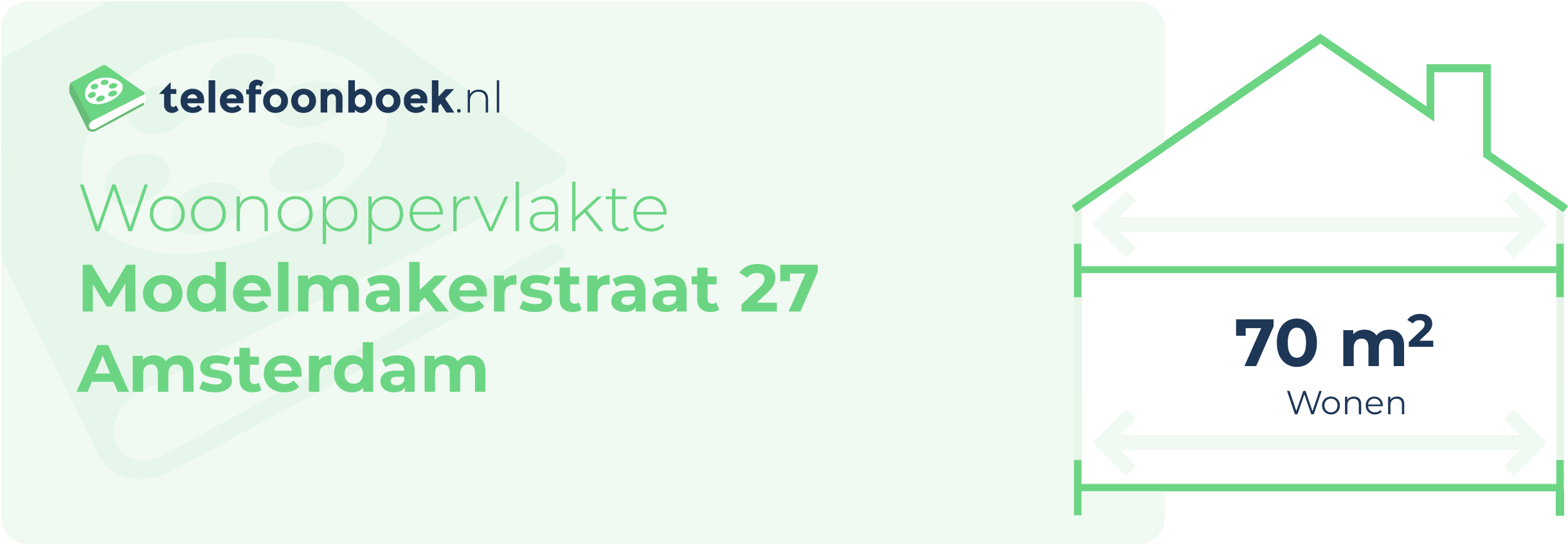 Woonoppervlakte Modelmakerstraat 27 Amsterdam