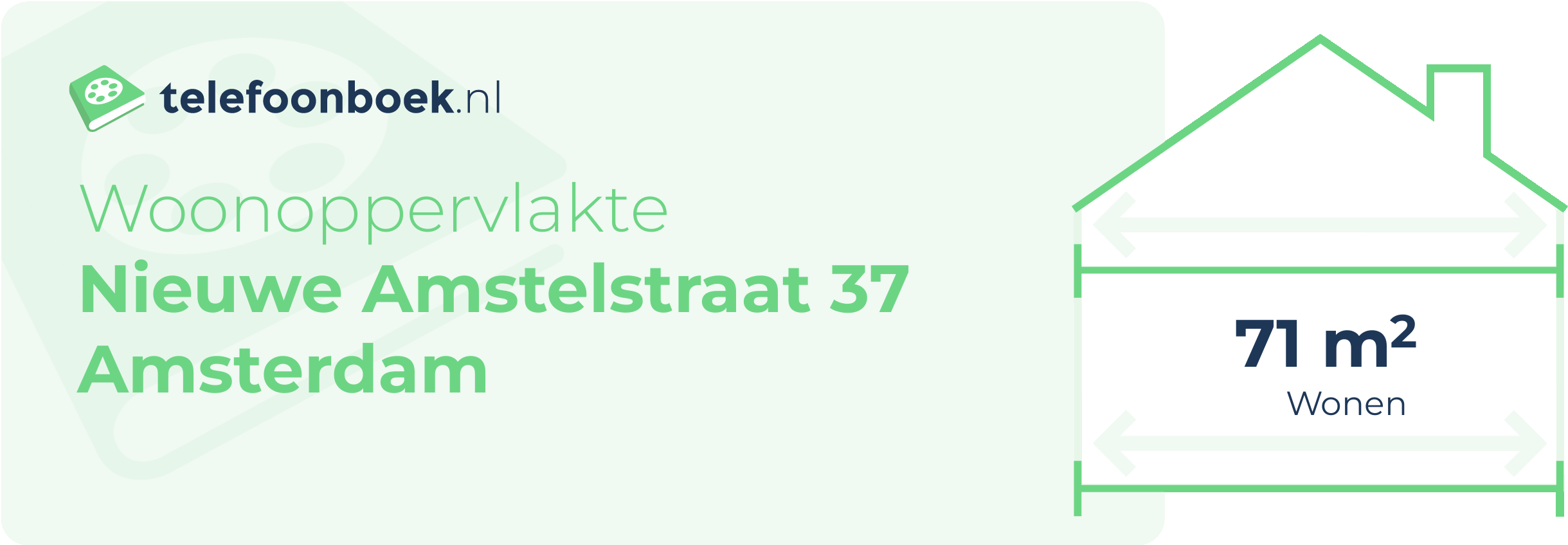 Woonoppervlakte Nieuwe Amstelstraat 37 Amsterdam