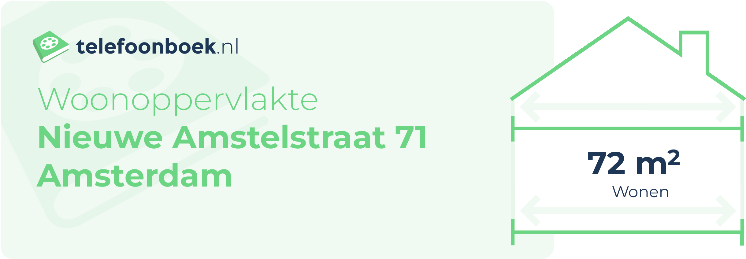 Woonoppervlakte Nieuwe Amstelstraat 71 Amsterdam