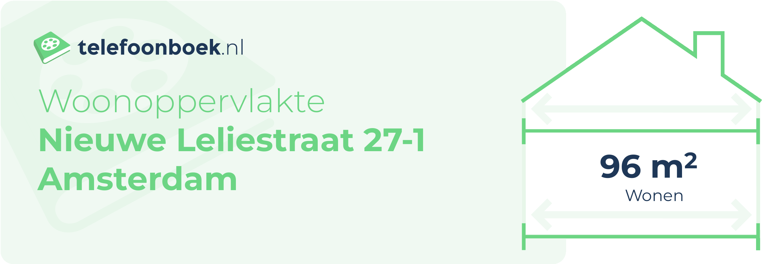 Woonoppervlakte Nieuwe Leliestraat 27-1 Amsterdam