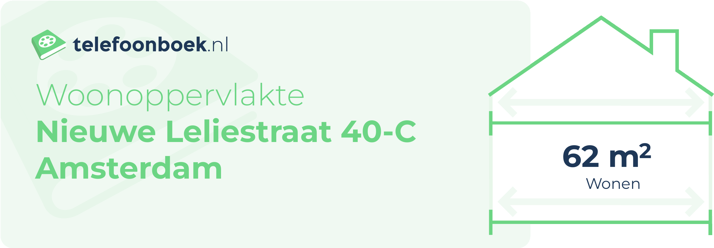 Woonoppervlakte Nieuwe Leliestraat 40-C Amsterdam