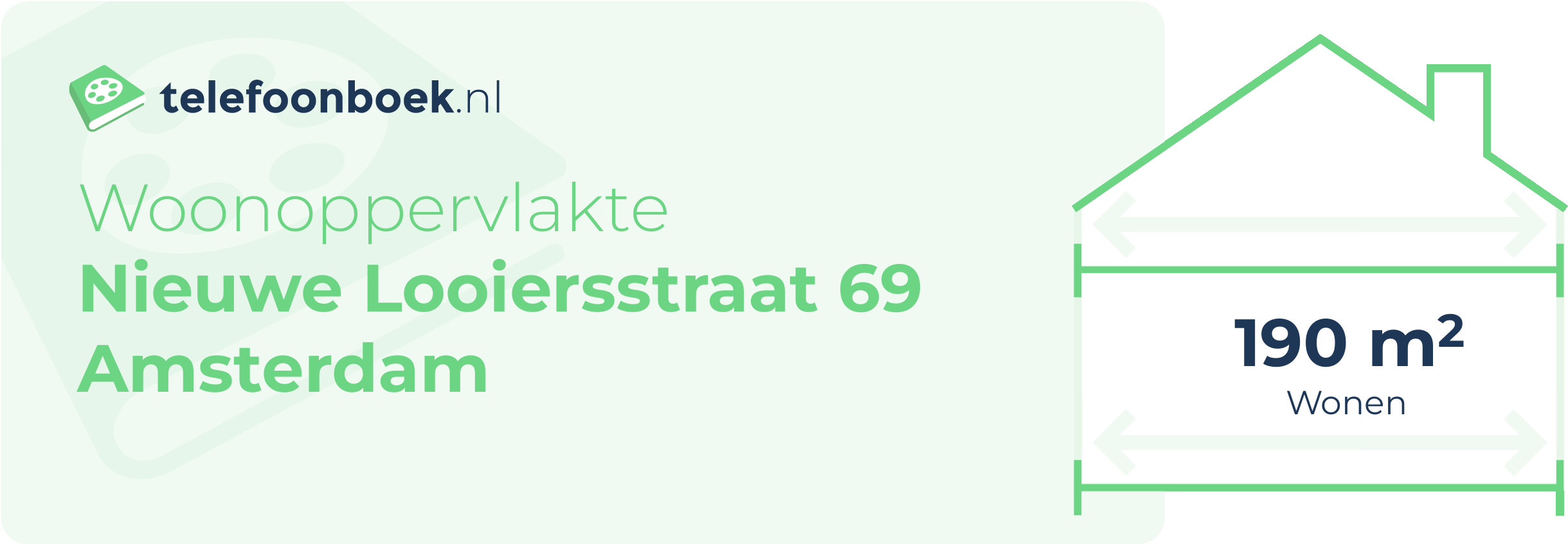 Woonoppervlakte Nieuwe Looiersstraat 69 Amsterdam