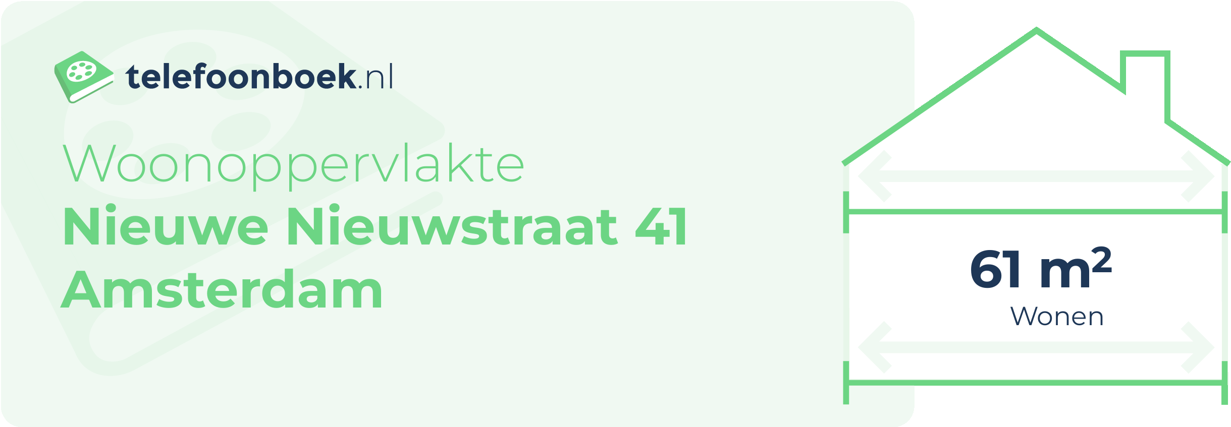 Woonoppervlakte Nieuwe Nieuwstraat 41 Amsterdam