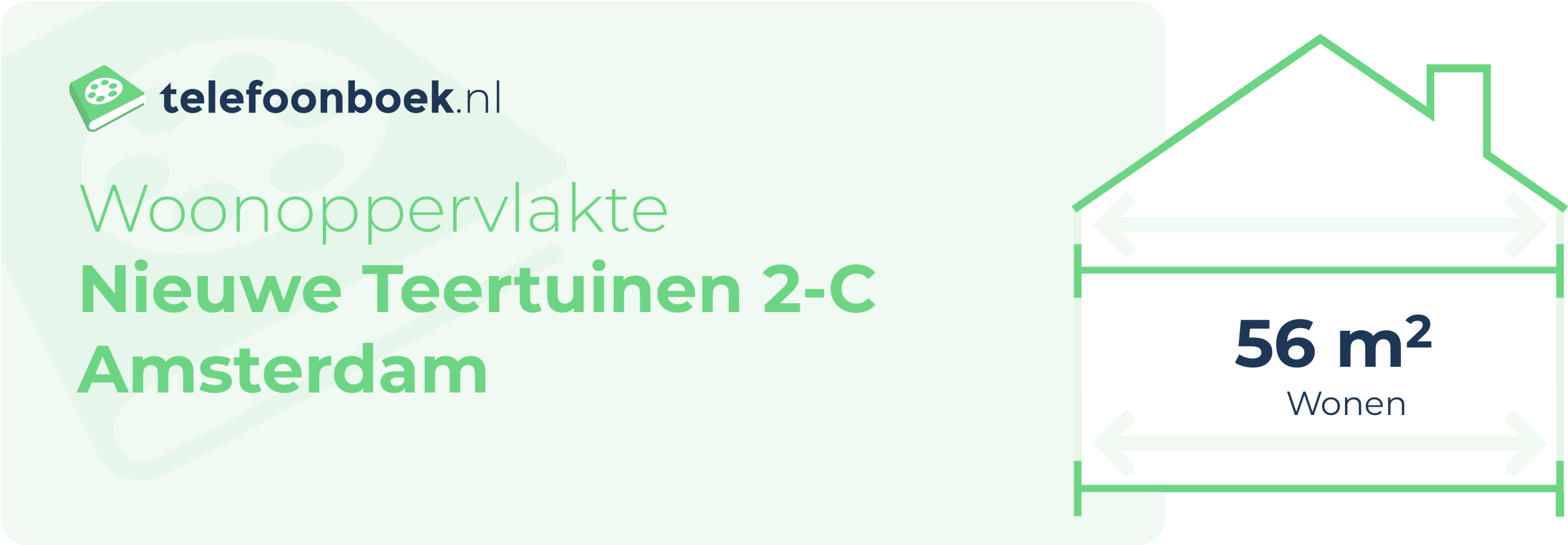 Woonoppervlakte Nieuwe Teertuinen 2-C Amsterdam