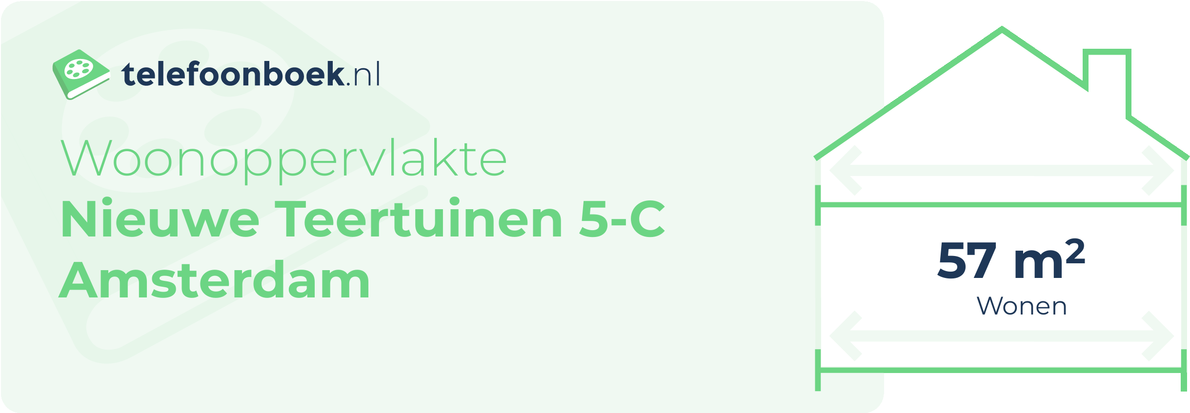 Woonoppervlakte Nieuwe Teertuinen 5-C Amsterdam