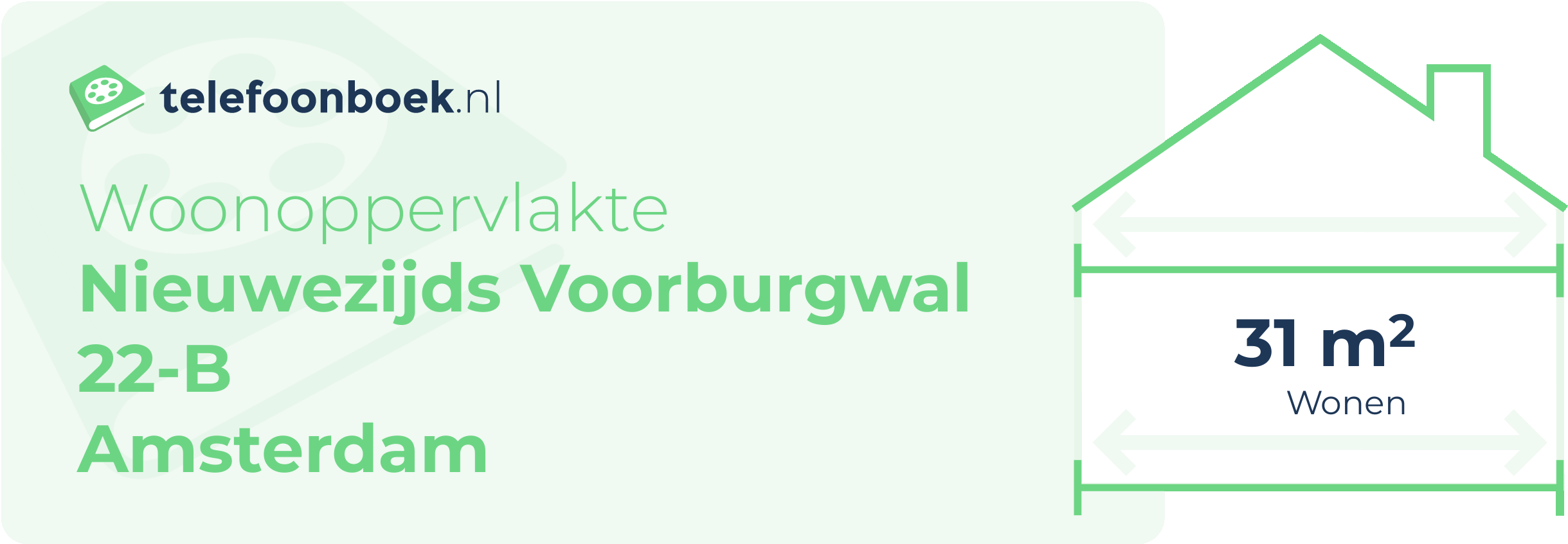 Woonoppervlakte Nieuwezijds Voorburgwal 22-B Amsterdam