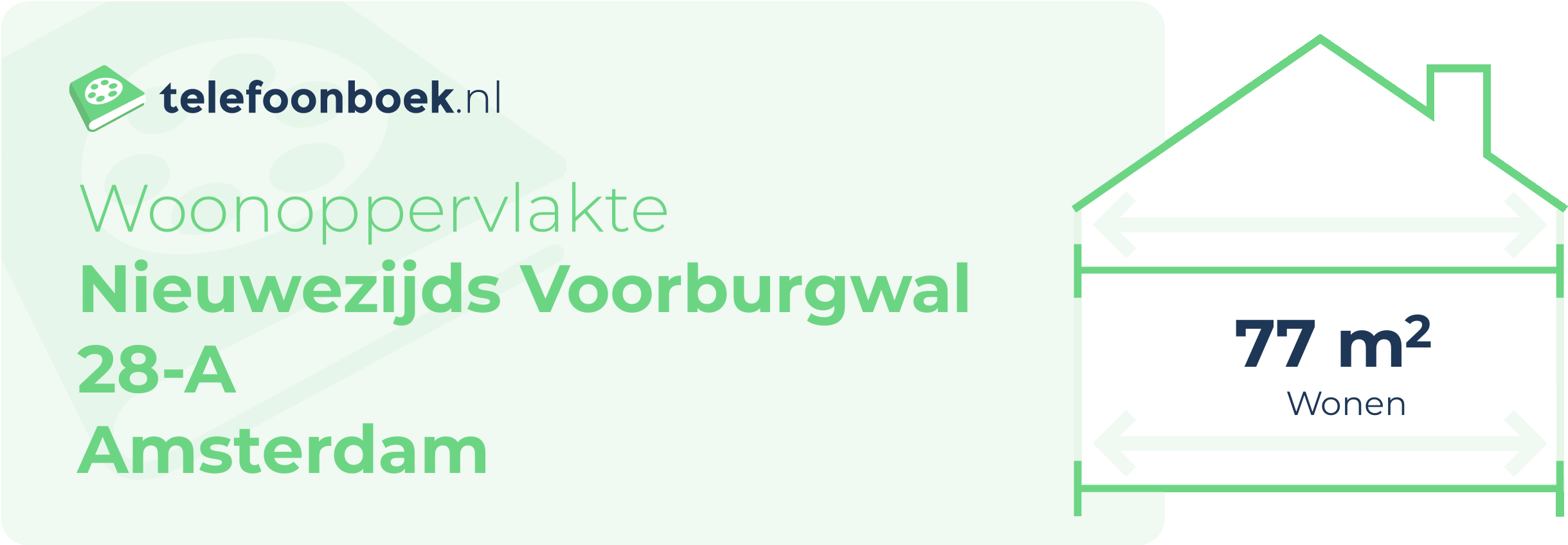 Woonoppervlakte Nieuwezijds Voorburgwal 28-A Amsterdam