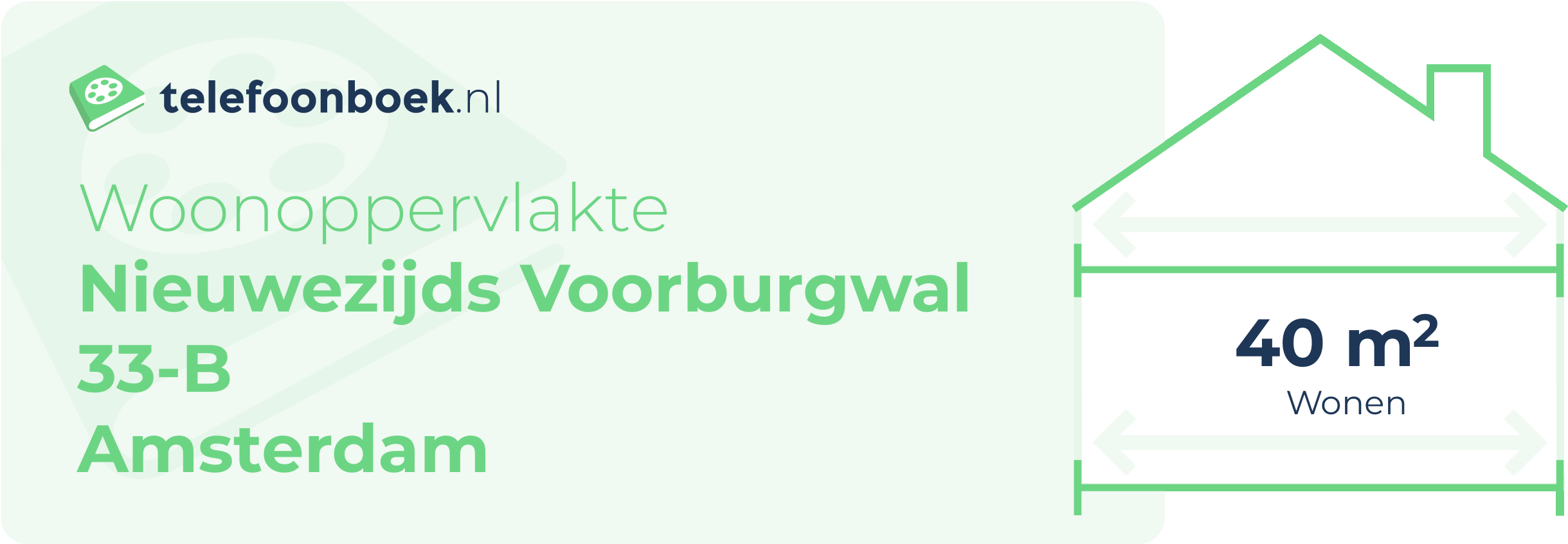 Woonoppervlakte Nieuwezijds Voorburgwal 33-B Amsterdam