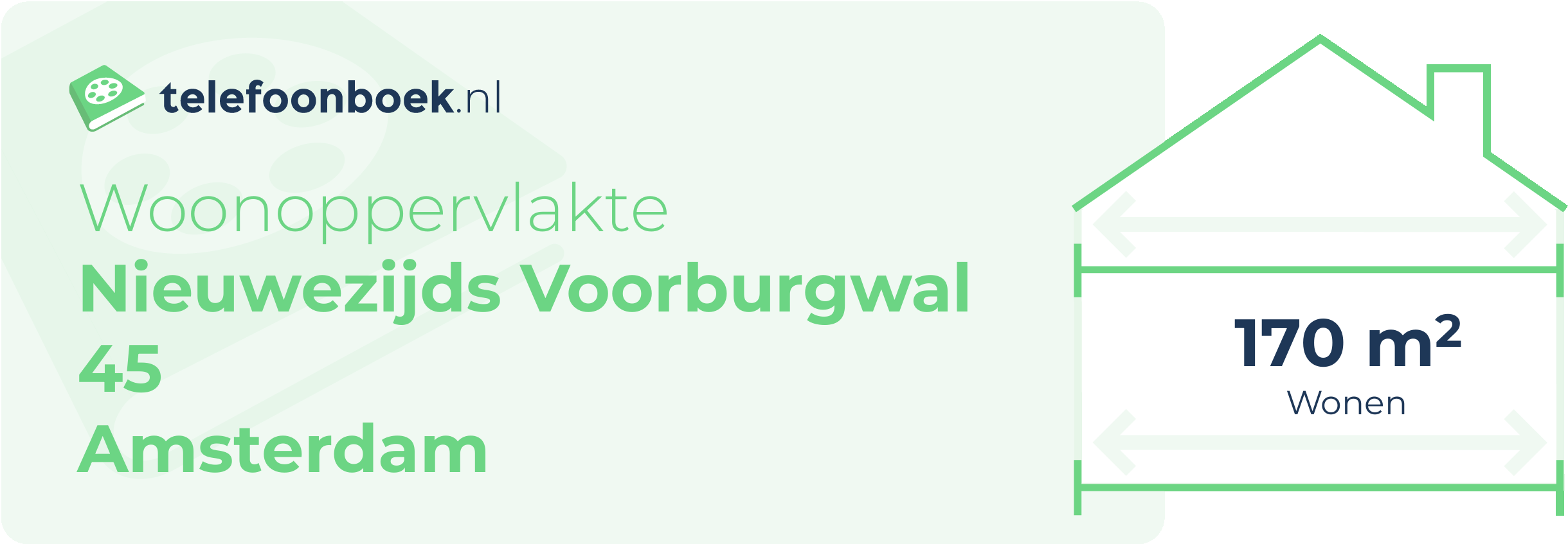 Woonoppervlakte Nieuwezijds Voorburgwal 45 Amsterdam