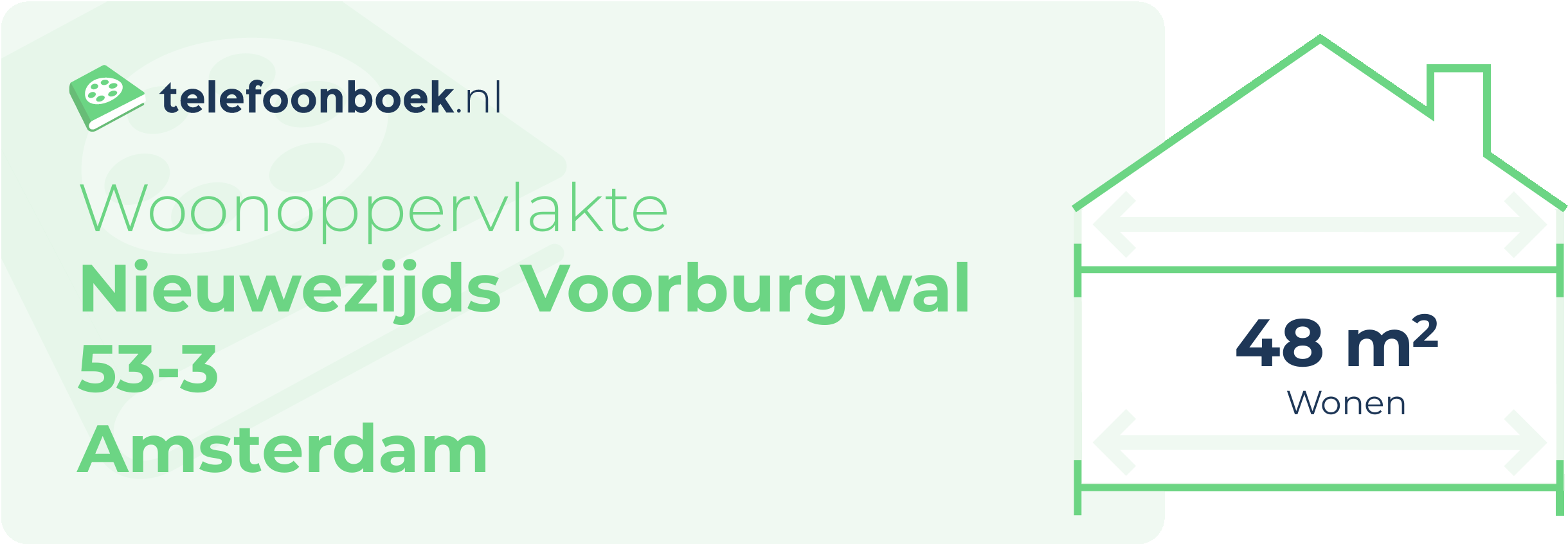 Woonoppervlakte Nieuwezijds Voorburgwal 53-3 Amsterdam