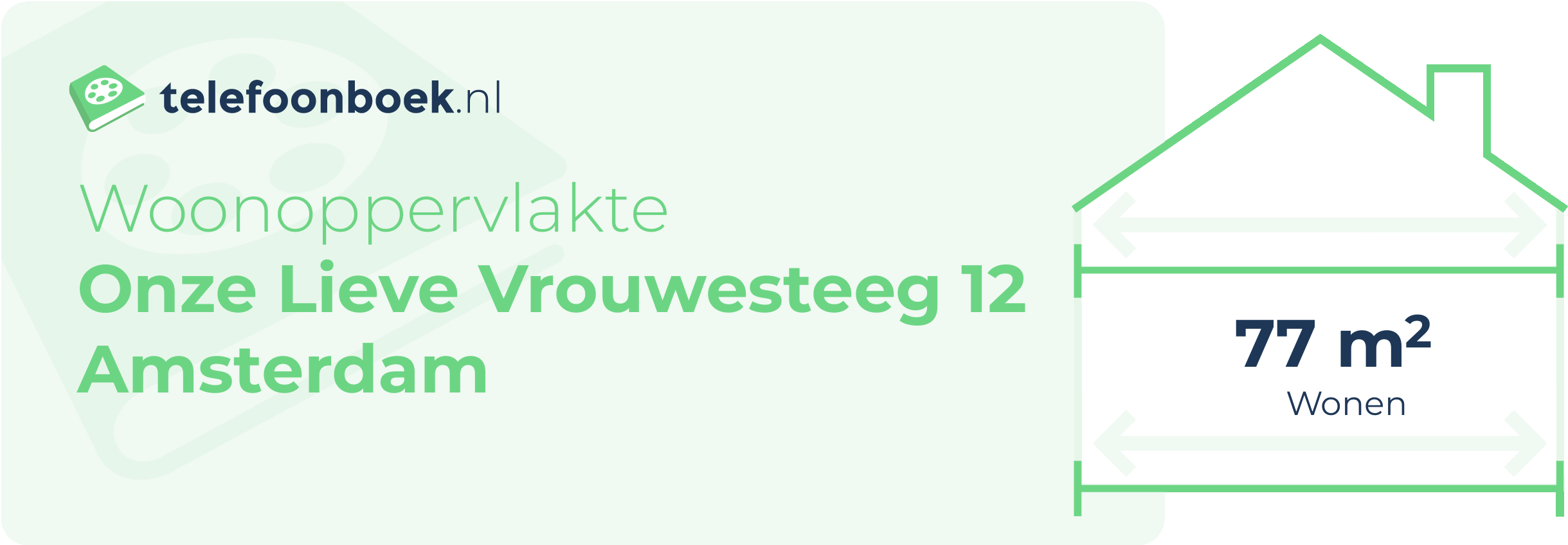 Woonoppervlakte Onze Lieve Vrouwesteeg 12 Amsterdam