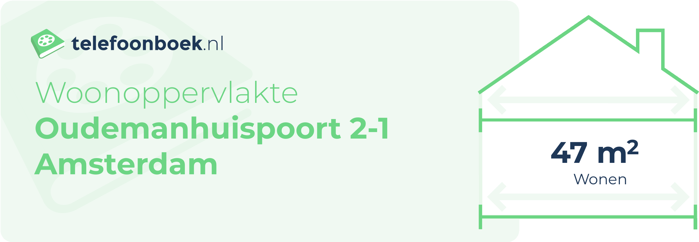 Woonoppervlakte Oudemanhuispoort 2-1 Amsterdam