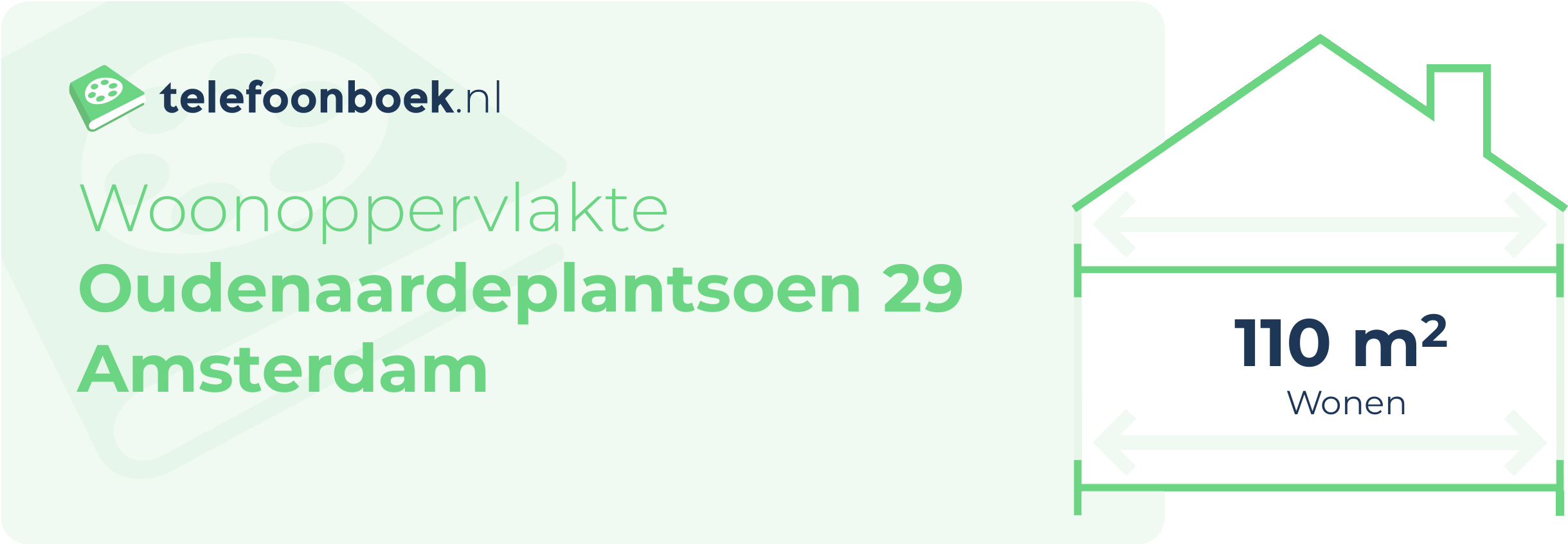 Woonoppervlakte Oudenaardeplantsoen 29 Amsterdam