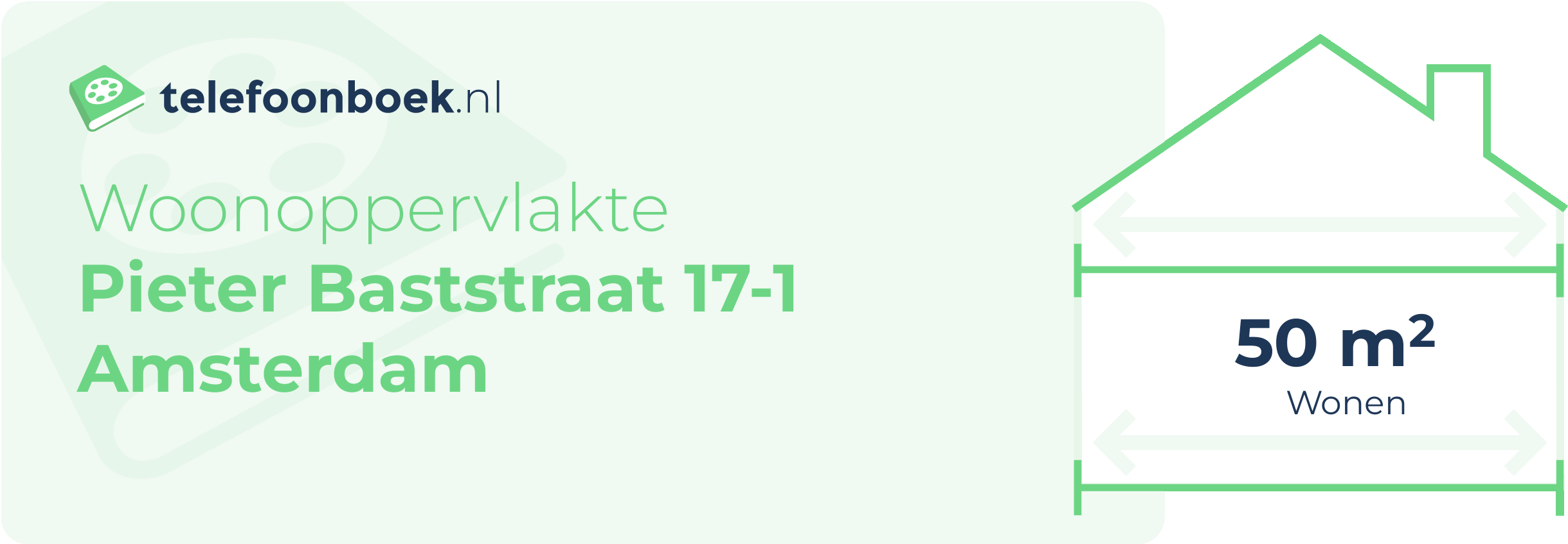 Woonoppervlakte Pieter Baststraat 17-1 Amsterdam