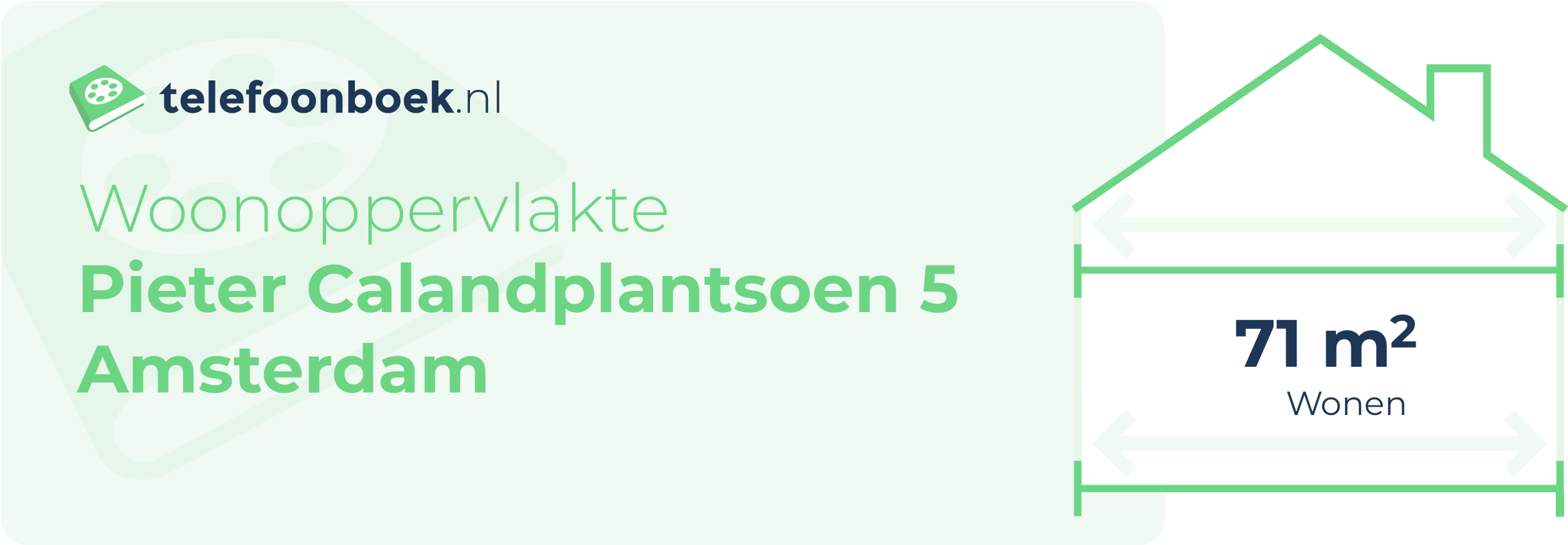 Woonoppervlakte Pieter Calandplantsoen 5 Amsterdam