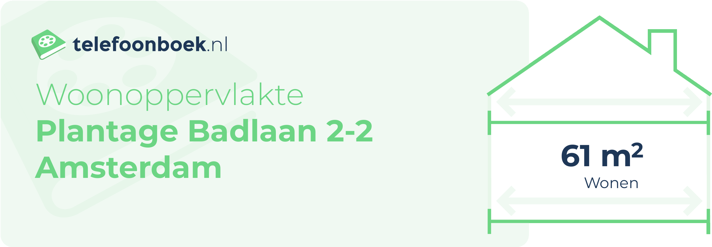 Woonoppervlakte Plantage Badlaan 2-2 Amsterdam