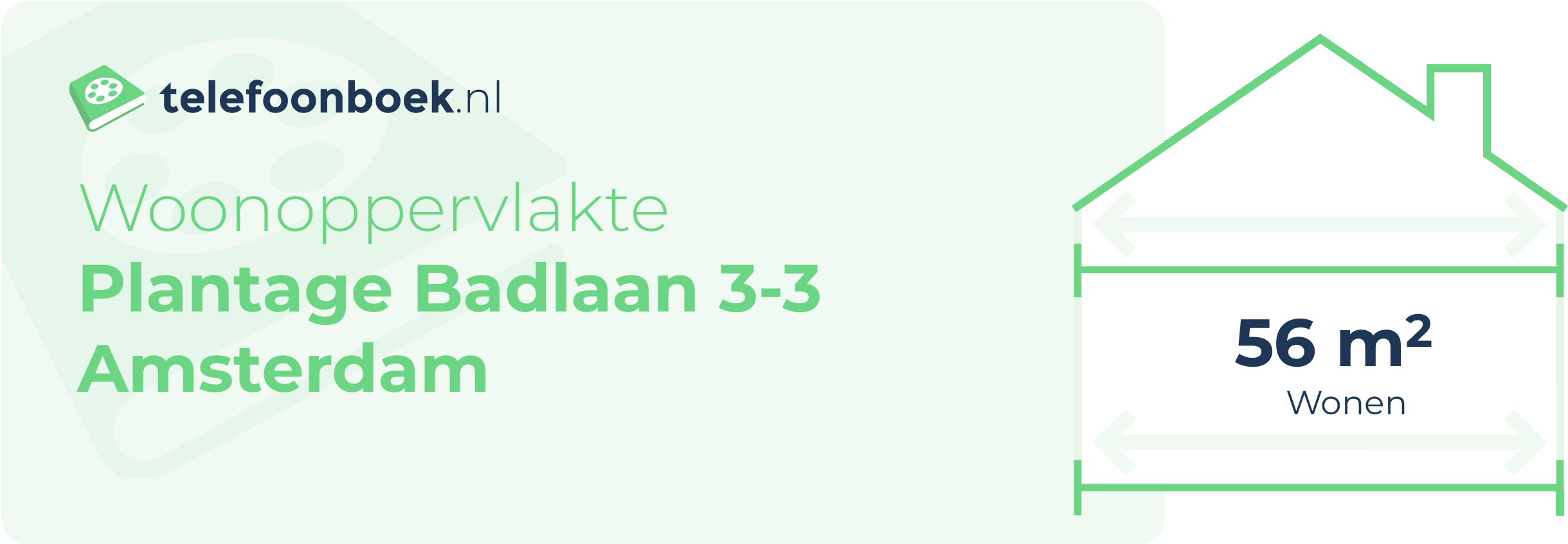 Woonoppervlakte Plantage Badlaan 3-3 Amsterdam