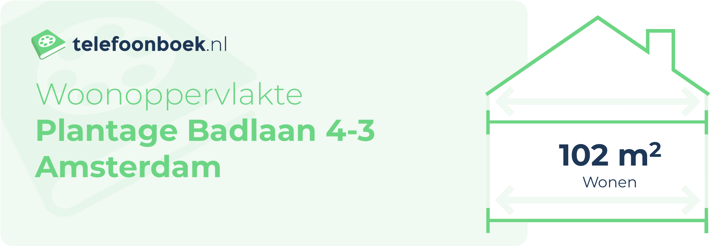 Woonoppervlakte Plantage Badlaan 4-3 Amsterdam