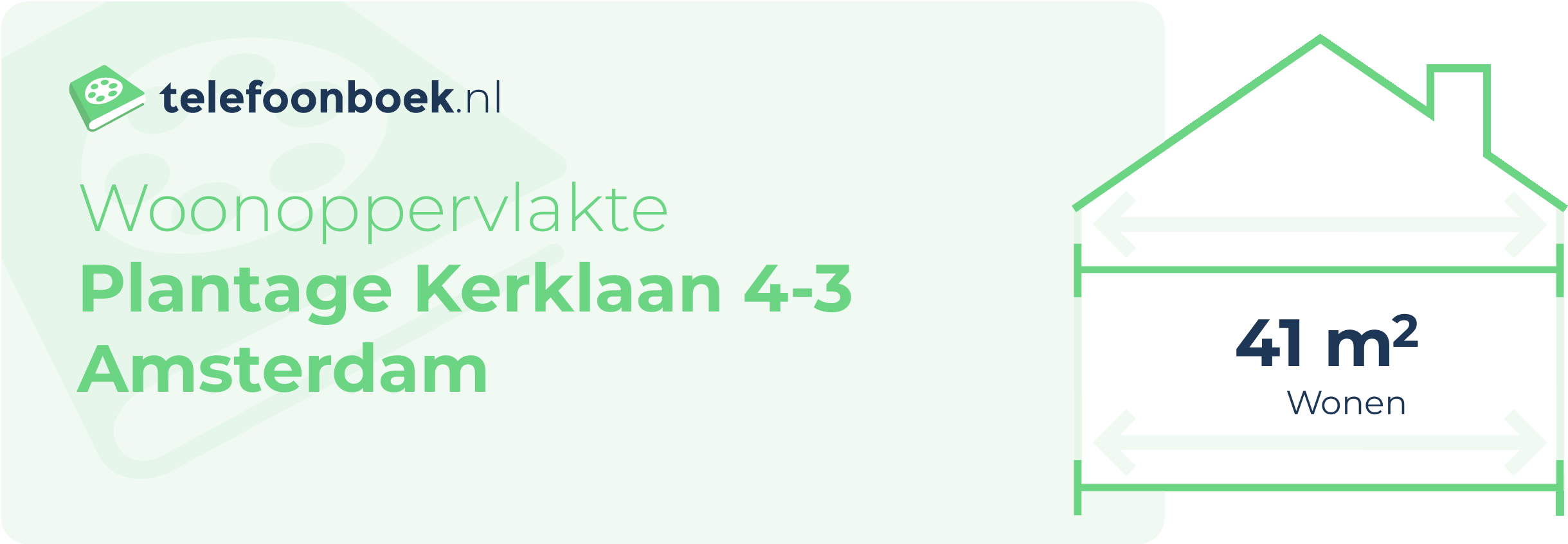 Woonoppervlakte Plantage Kerklaan 4-3 Amsterdam