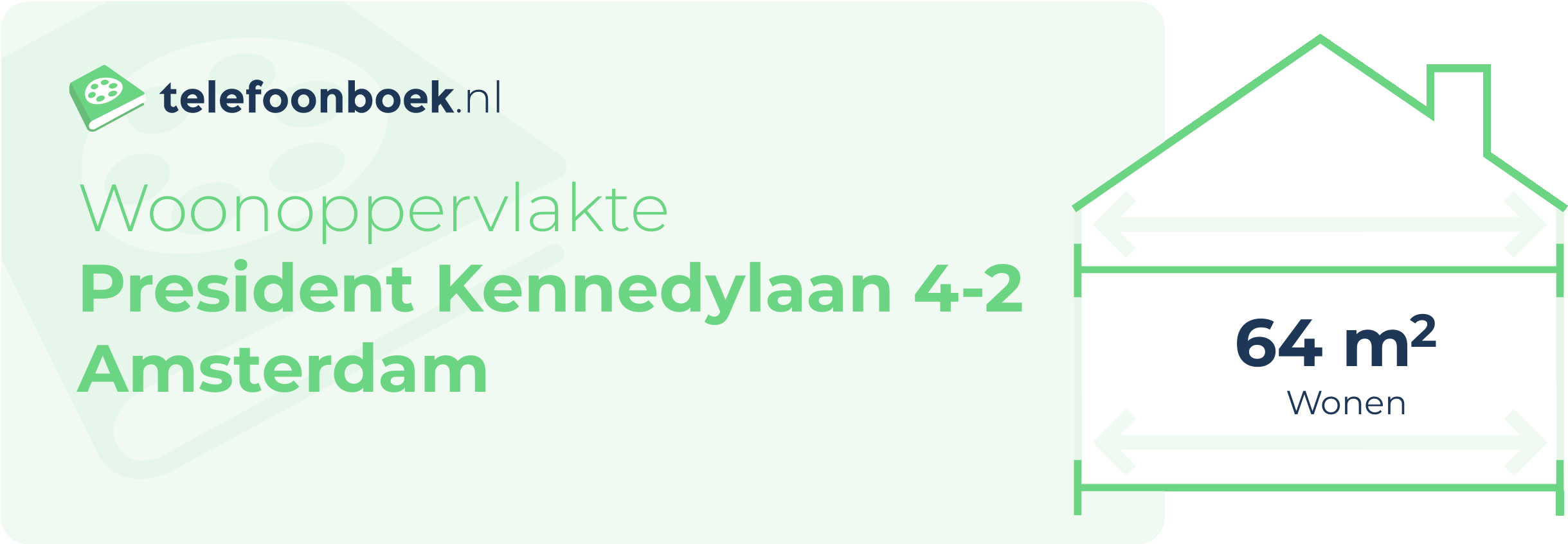 Woonoppervlakte President Kennedylaan 4-2 Amsterdam