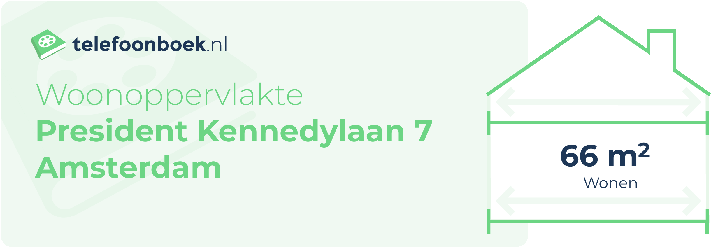 Woonoppervlakte President Kennedylaan 7 Amsterdam