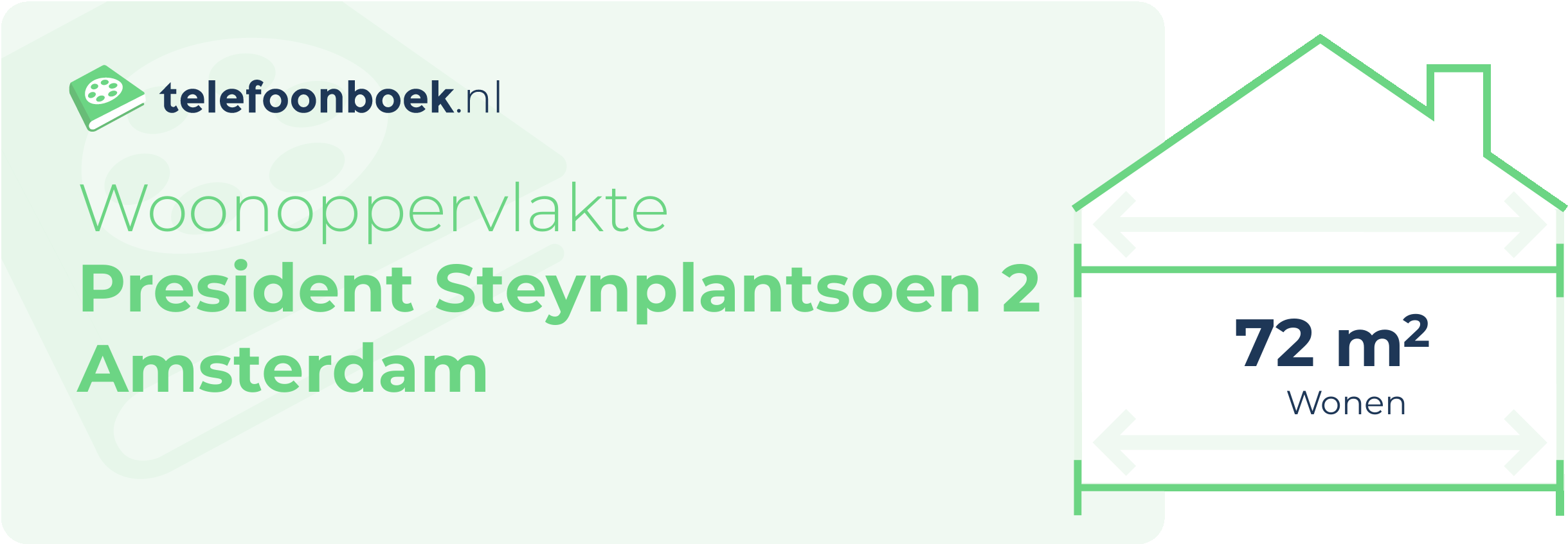 Woonoppervlakte President Steynplantsoen 2 Amsterdam