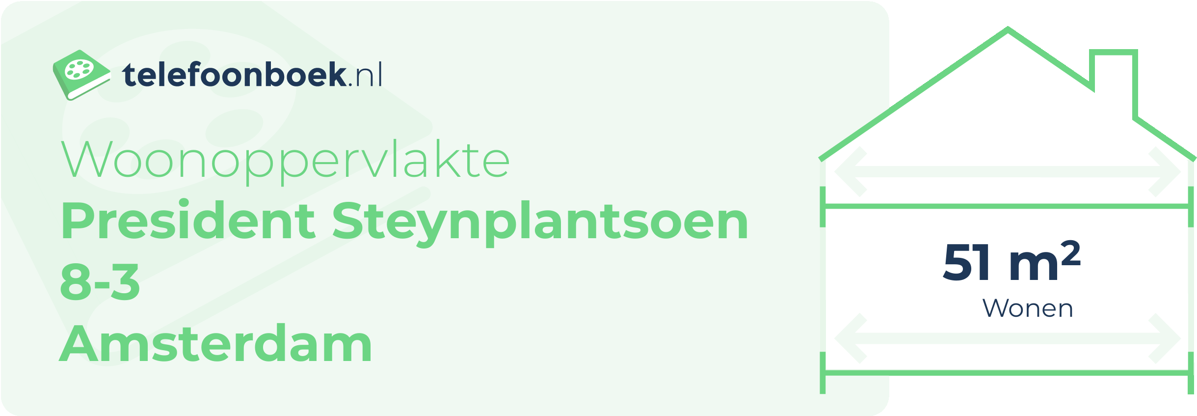 Woonoppervlakte President Steynplantsoen 8-3 Amsterdam