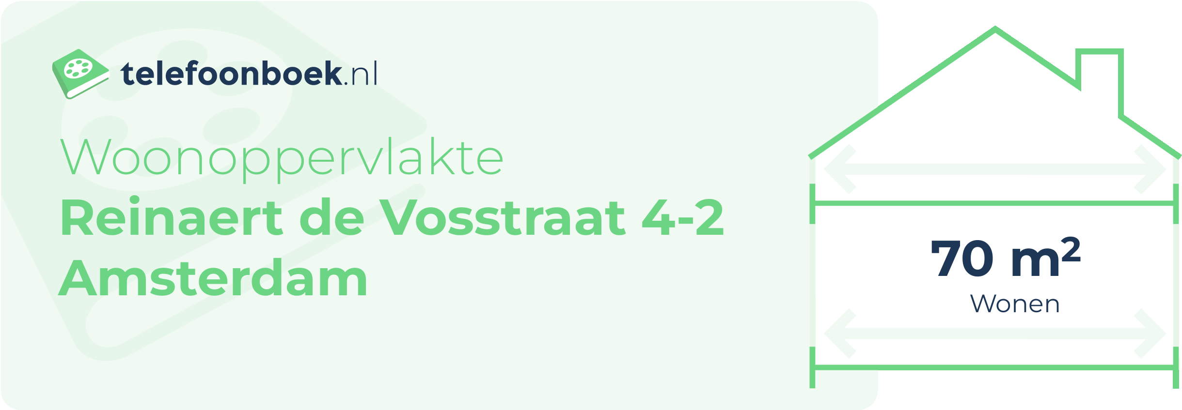 Woonoppervlakte Reinaert De Vosstraat 4-2 Amsterdam