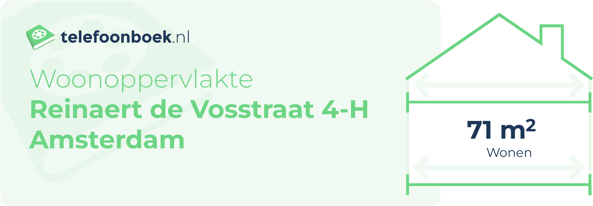 Woonoppervlakte Reinaert De Vosstraat 4-H Amsterdam