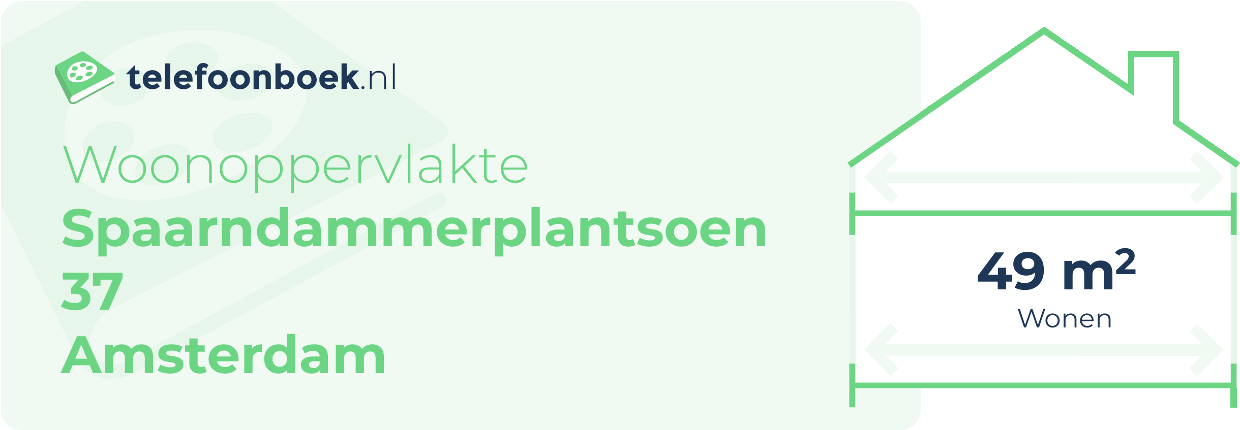 Woonoppervlakte Spaarndammerplantsoen 37 Amsterdam